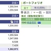 2022年10月31日（月）投資状況