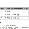 MongoDBでUnclean shutdownの際にmongod.lockを消す