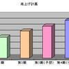 希望につながるヒント