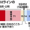 安倍晋三の暴走を止める１票を！