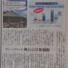 アリャーナ？アリーナ！広島飛ばし！