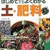 冬に落ち葉を４５リットルのポリバケツにのべ４０杯ほど庭にまいたのだが、もうほとんど無い。朽ちたのだ。