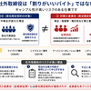 社外取締役は割りがいいバイトか？