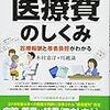 現役内科医がすすめる、塾より大事な子供の頭をよくする方法、高齢者、子育て中のかた、サプリメントに騙されないで            