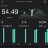 一か月で「５０ｋｍ」を目標に・・・