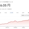 円安加速中💦 (ドルだけじゃないよ🙄)