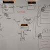 git submoduleとgit subtreeから見る外部リポジトリの取り扱い