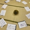 【開催報告】哲学カフェ大分 1.17