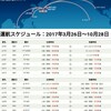 バンコク旅行　アラスカ航空の特典航空券でJALビジネスのつもりが…。