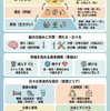 幸福とは何か——定義から実践までのやさしい大全
