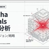 グリーンより安さの『Hertha Metals』、設備より時間の『Critical Loop』── 重厚産業の発想転換