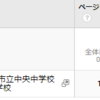 越谷市立西中学校裏サイト掲示板ブログでいじめをなくします イジメはなくせます By弐月直也 越谷市立西中学校裏サイト掲示板ブログでいじめをなくします イジメはなくせます By弐月直也