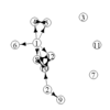 項目関連構造分析（item relational structure analysis）メモ