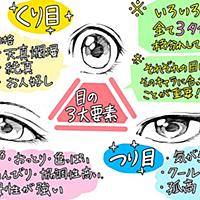 タレ目とは 一般の人気 最新記事を集めました はてな