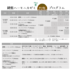 【受講・出演者募集】7/27鍵盤ハーモニカゼミ+(Plus) ＠大阪