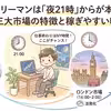 FXは夜21時から動く？会社員がTOSSYで確認したい時間帯と注意点
