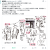 「金饅頭」氏の2.26事件関連イラストと文章（＆リポスト）
