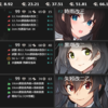 【艦これ】通常海域リレーRTAのススメ　第三海域：3-5