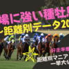 重馬場に強い種牡馬〜芝距離別データ2023年最新版〜