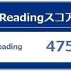 第 229 回 TOEIC の結果。