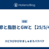 関節と脂肪とGWと【25/5/4】