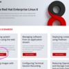これ以上ないほど簡単にRHEL8を試すHow to
