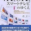 ４Ｋ８Ｋ放送開始でどうしましょうか？