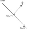 覚えなくていい「直線の方程式」