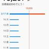 大津・膳所ウォーキング