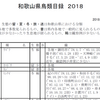 鳥の飛来地をエクセルで集計したい５