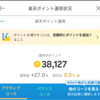 楽天ポイント運用10月