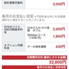 OCNモバイルONEへMNP手続き開始！