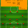 【2024 J1 第35節】川崎フロンターレ 1 - 3 鹿島アントラーズ　畳みかけた3点を守り切りシーズンダブル達成