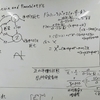 数理ファイナンス，野球の数理，スロットの数理，行動の数理生物学（４年ゼミ）