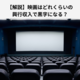 【解説】映画はどれくらいの興行収入で黒字になる？鬼滅の刃・ジブリ・スラムダンク・マリオの事例から考察してみた