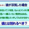 ゲイ同士の方が高かった