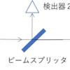 量子場光学から見たビームスプリッタとダブルスリットについて