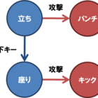 水鳥コンビナート 水鳥コンビナート