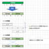 Atcorder_ABC199：C問題のTLE解決できず