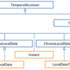 第5章 日付と時刻の新たな API : Temporal って何?