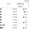 日記を始めた理由⑥