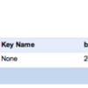 gae - ndb.StructurdPropertyでJava Beanチックなエンティティ作成