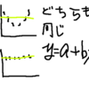 決定係数R2とは