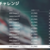 PS5/PS4/XBOX/PC合同 、Dirt Rally 2.0 「みんなでWeekly挑戦」結果！