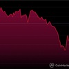 暗号通貨下落相場⤵︎へのつぶやき‼️