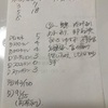 2021年12月30日と色々あった2021年