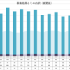 福岡県教育委員会のウェブサイトが更新されました 内容：令和４年度県立高等学校等入学定員一覧