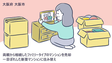 両親から相続したマンションを売却して、新築マンションに住み替え／大阪府大阪市北区Ｙさん（60代）