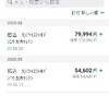 知人の言い訳Ⅱ