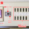 漏電ブレーカーが落ちた！